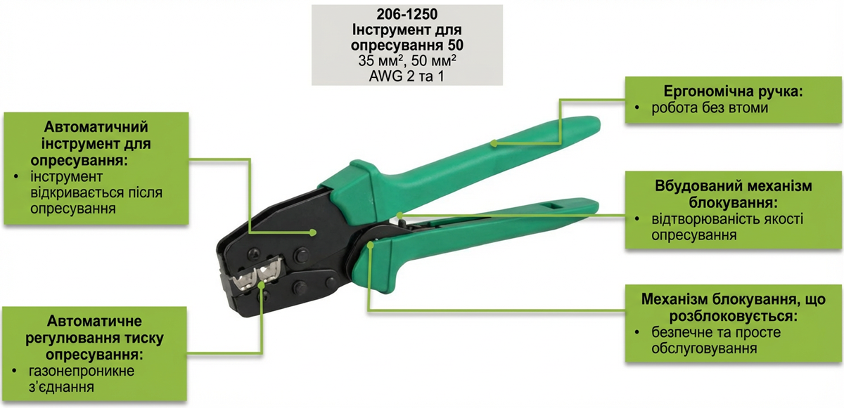 Tool-50 (206-1250) Tool-50 (206-1250)