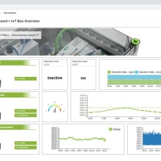 2759-1061/651-100 WAGO Cloud;1000 License Points;Online activation