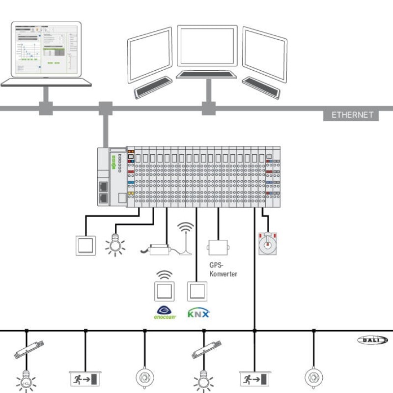 2759-205/261-1000 Application Lighting Management;S;Single License