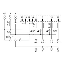 Інтерфейсний модуль для системної проводки; штекерний роз'єм згідно з DIN 41651; штекерний роз'єм; 20-полюсний; 16-канальний цифровий вхід або вихід; 2-провідне з'єднання; мініатюрний запобіжник; в монтажній оправі