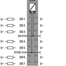 750-1515/040-000 8-channel digital output;24 VDC;0.5 A;dark gray