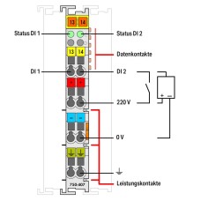 750-407 2-channel digital input;220 VDC;light gray