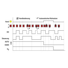 750-523 1-channel relay output;AC 250 V;16 A;light gray