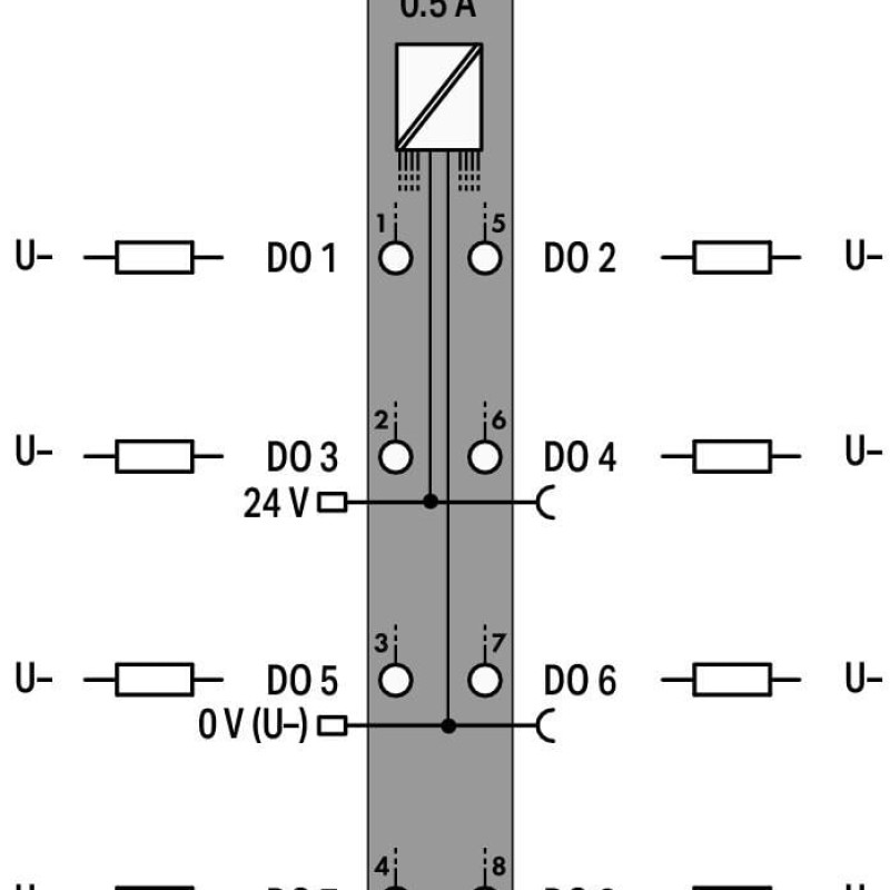 750-537/040-000 8-channel digital output;24 VDC;0.5 A;dark gray