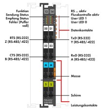 750-652/040-000 RS-232/485 Serial Interface;Extreme;dark gray