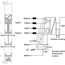 750-652/040-000 RS-232/485 Serial Interface;Extreme;dark gray
