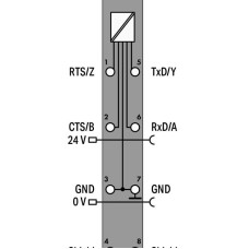 750-652/040-000 RS-232/485 Serial Interface;Extreme;dark gray