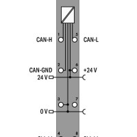 750-658/040-000 CAN Gateway;Extreme;dark gray