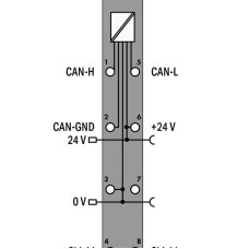 750-658/040-000 CAN Gateway;Extreme;dark gray
