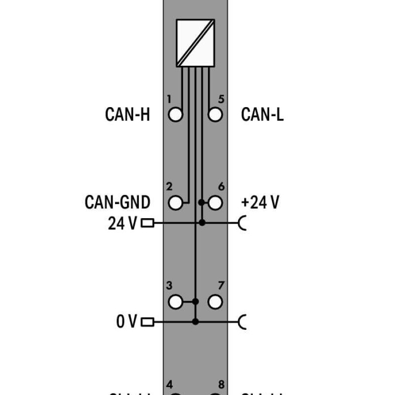 750-658/040-000 CAN Gateway;Extreme;dark gray