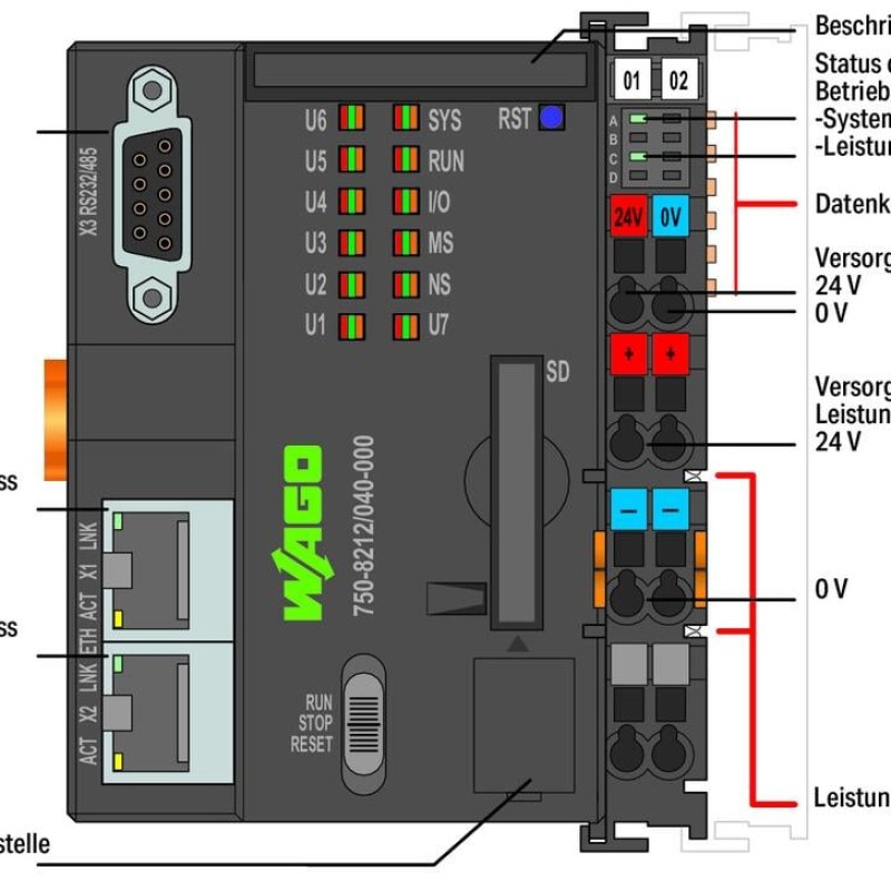 750-8212/040-000 Контролер PFC200; 2-ге покоління; 2 x ETHERNET, RS-232/-485; темно-сірий