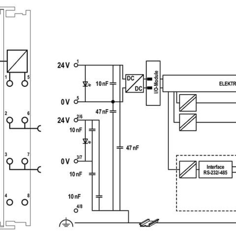 750-8212/040-000 Контролер PFC200; 2-ге покоління; 2 x ETHERNET, RS-232/-485; темно-сірий