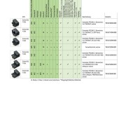 750-8212/040-000 Controller PFC200;2nd Generation;2 x ETHERNET, RS-232/-485;dark gray
