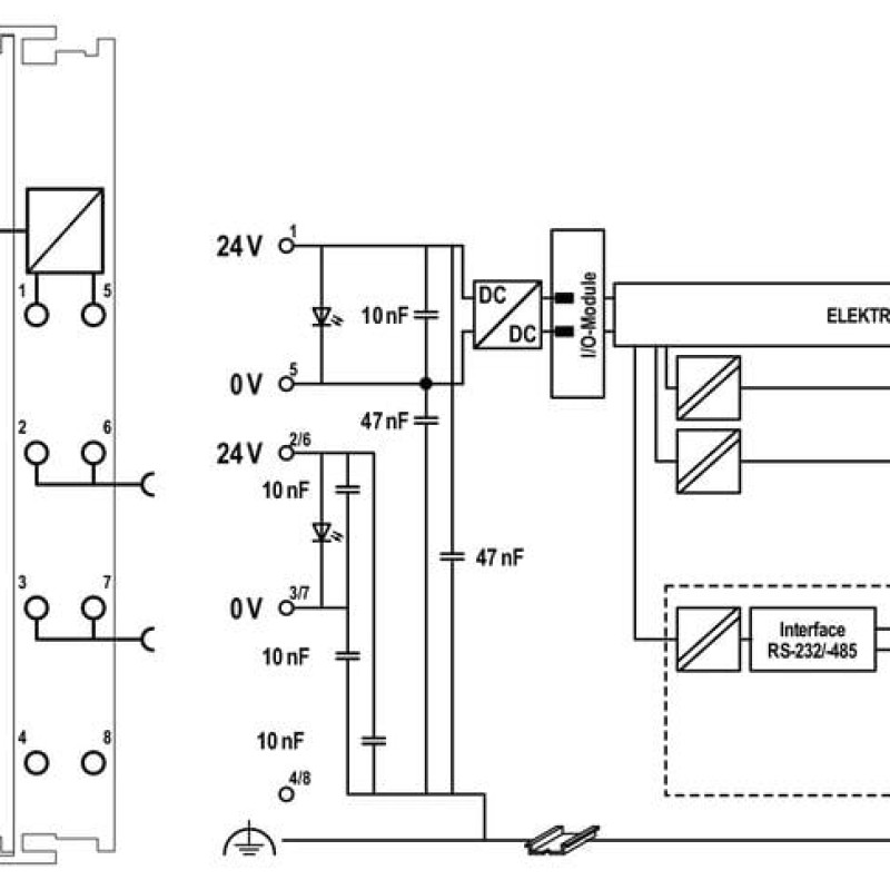750-8212/040-010 Контролер PFC200; 2-ге покоління; 2 x ETHERNET M12, RS-232/-485
