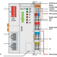 750-891 Контролер Modbus TCP; 4-те покоління; 2 x ETHERNET