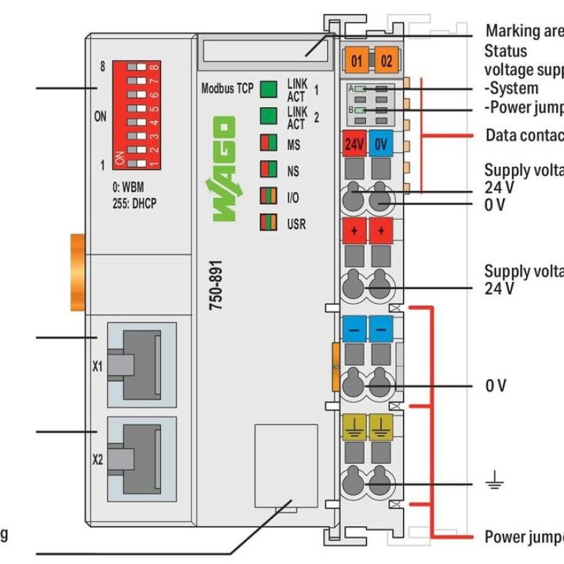 750-891 Контролер Modbus TCP; 4-те покоління; 2 x ETHERNET