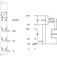 750-891 Контролер Modbus TCP; 4-те покоління; 2 x ETHERNET