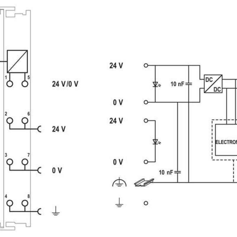 750-891 Контролер Modbus TCP; 4-те покоління; 2 x ETHERNET