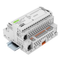 751-9301 Compact Controller 100; 8DI 4DO 2AI 2AO 2NI1K/PT1K 1RS485; 2 x ETHERNET