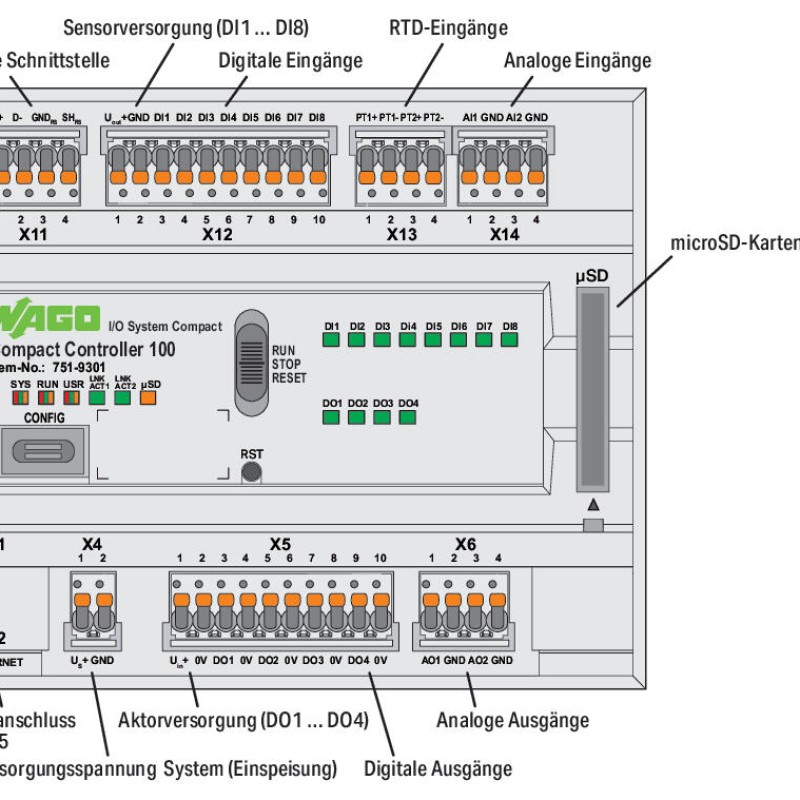 751-9301 Compact Controller 100; 8DI 4DO 2AI 2AO 2NI1K/PT1K 1RS485; 2 x ETHERNET