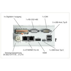 752-8303/8000-002 Edge Controller;2 x ETHERNET, 2 x USB, 1 x USB-C, HDMI, CAN, DI/DO, RS-232/485, Audio;Control