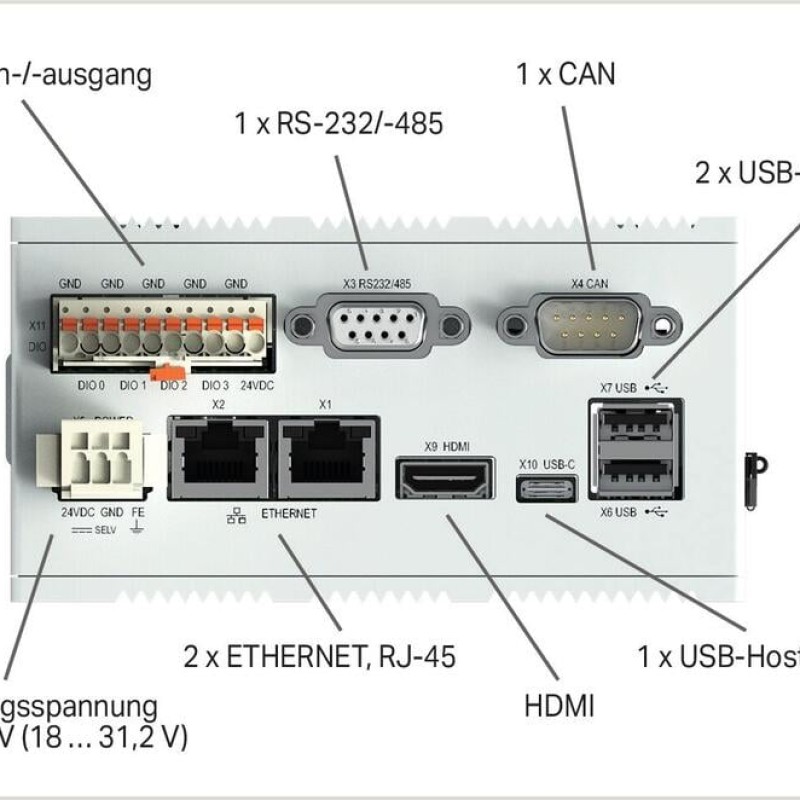 752-8303/8000-002 Edge Controller; 2 x ETHERNET, 2 x USB, 1 x USB-C, HDMI, CAN, DI/DO, RS-232/485, Аудіо; Керування