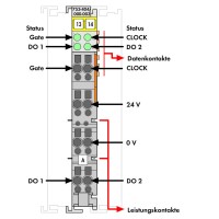 753-404/000-003 Frequency Counter;100 kHz;light gray