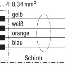 756-1201/060-020 ETHERNET cable;M12D plug; straight;4-pole;green