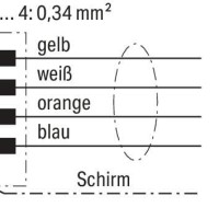 756-1201/060-100 Кабель ETHERNET; Штекер M12D; прямий; 4-полюсний; зелений