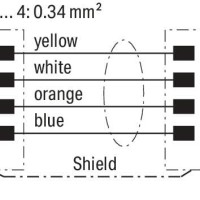 756-1204/060-010 Кабель ETHERNET; Штекер M12D; кутовий; Штекер M12D; кутовий; зелений