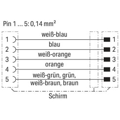 756-1304/060-050 Кабель системної шини; Штекер M12B; кутовий; 5-полюсний; жовтий