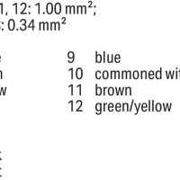 756-3201/120-150 З'єднувальний кабель; 12-полюсний; Довжина: 15 м; чорний