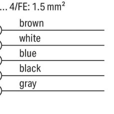 756-3501/050-020 Power cable;M12L socket; straight;5-pole