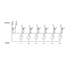 757-363 Коробка датчика/виконавчого механізму M8; 6-канальний; 3-полюсний