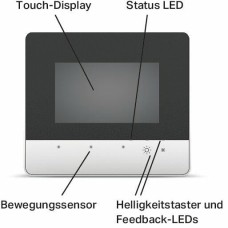 762-3000 Web Panel;10.9 cm (4.3");480 x 272 pixels