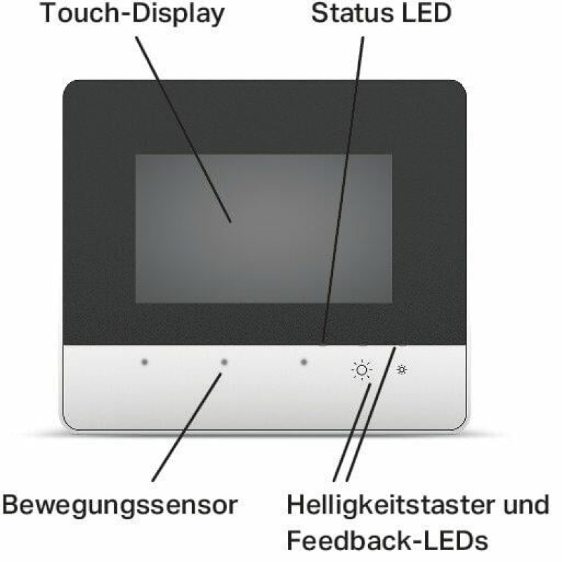 762-3000 Web Panel;10.9 cm (4.3");480 x 272 pixels