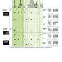 762-4103 Сенсорна панель 600; 17.8 см (7.0); 800 x 480 пікселів