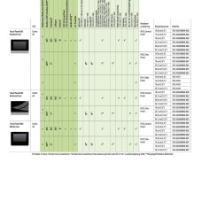 762-5303/8000-002 Touch Panel 600;17.8 cm (7.0");800 x 480 pixels