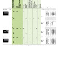 762-5304/8000-002 Touch Panel 600;25.7 cm (10.1");1280 x 800 pixels