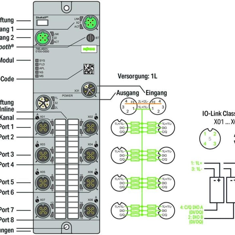765-4501/100-000 8-портовий IO-Link Master класу A; EtherNet/IP; DC 24 В / 2.0 А