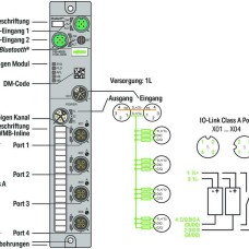 765-4503/100-000 4-портовий IO-Link Master класу A; EtherNet/IP; DC 24 В / 2.0 А