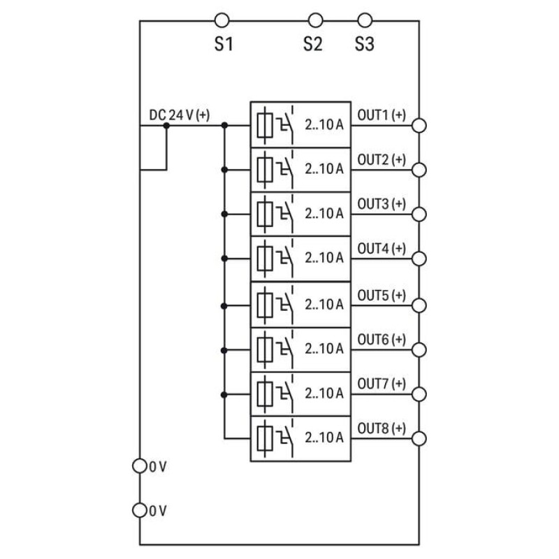 787-1668 Electronic circuit breaker;8-channel;24 VDC input voltage