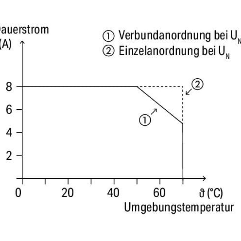 788-311 Релейний модуль; Номінальна вхідна напруга: 12 В DC; 2 перекидні контакти; сірий