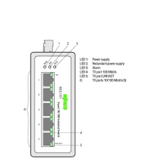 852-101 Industrial-Switch;5-port 100Base-TX;black