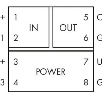 857-400 Isolation amplifier;Current and voltage input signal;Current and voltage output signal