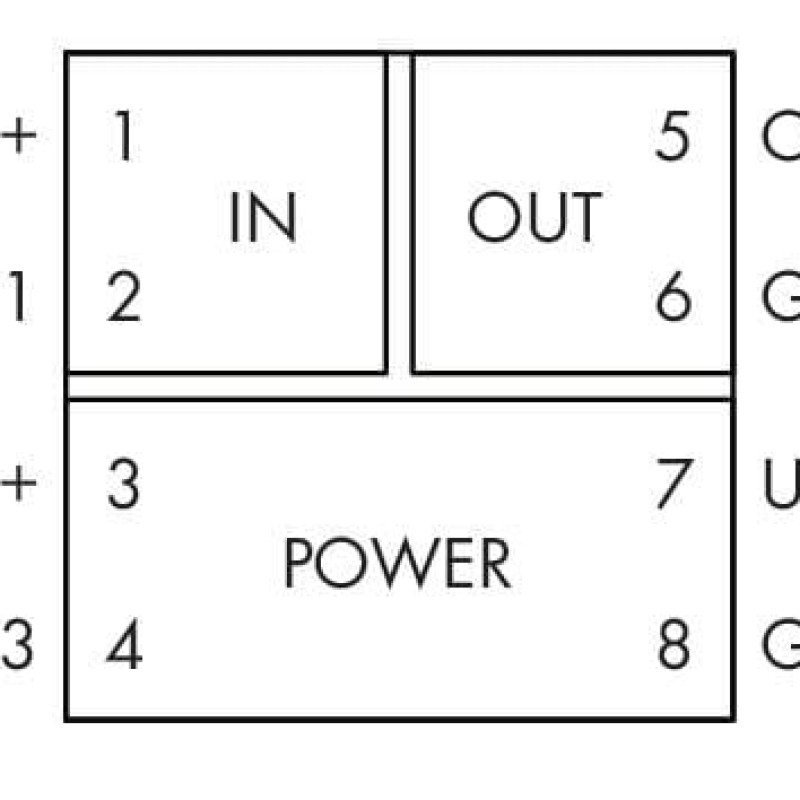 857-400 Isolation amplifier;Current and voltage input signal;Current and voltage output signal