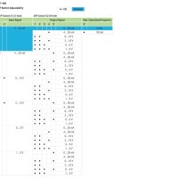 857-400 Isolation amplifier;Current and voltage input signal;Current and voltage output signal
