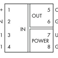 857-420 Isolation amplifier;Current input signal;Current and voltage output signal